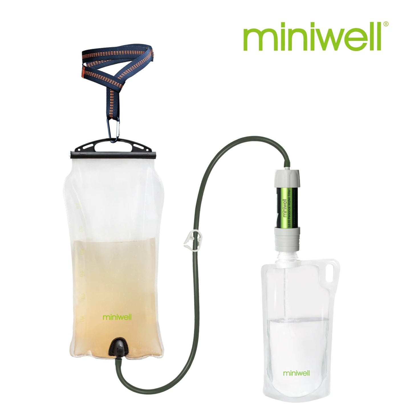 MiniWell Water Purifier - High Capacity Lifestraw Type Design