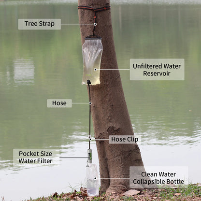 MiniWell Water Purifier - High Capacity Lifestraw Type Design