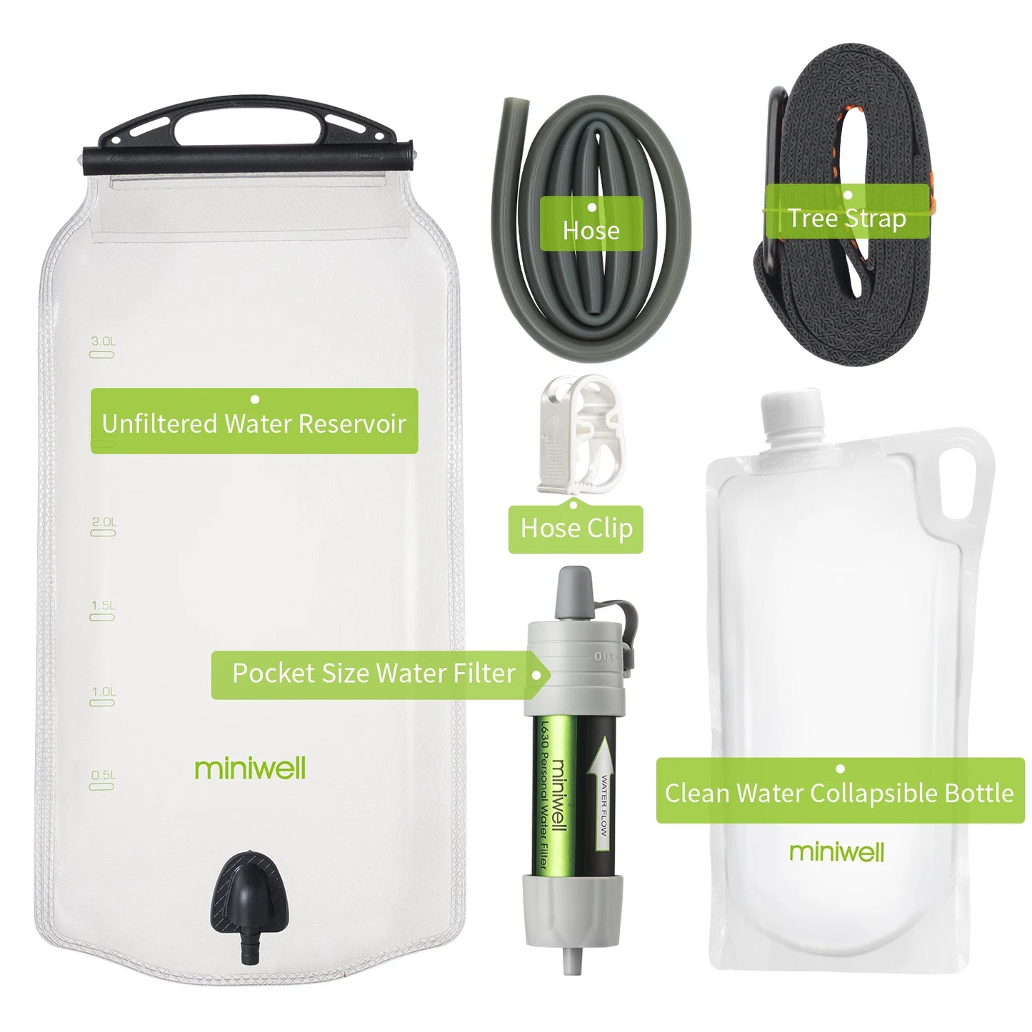 MiniWell Water Purifier - High Capacity Lifestraw Type Design