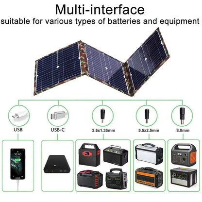 36Watt Foldable Solar Panel Kit - Great for small to mid size electronics.